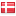 datecmedico.dk hosted country